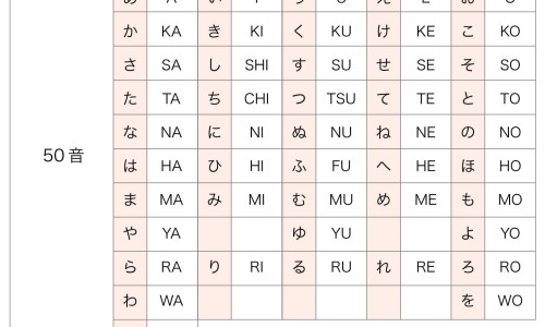 【安徽氨水价格】瓶装氨气价格 - 铵水瓶装价格网